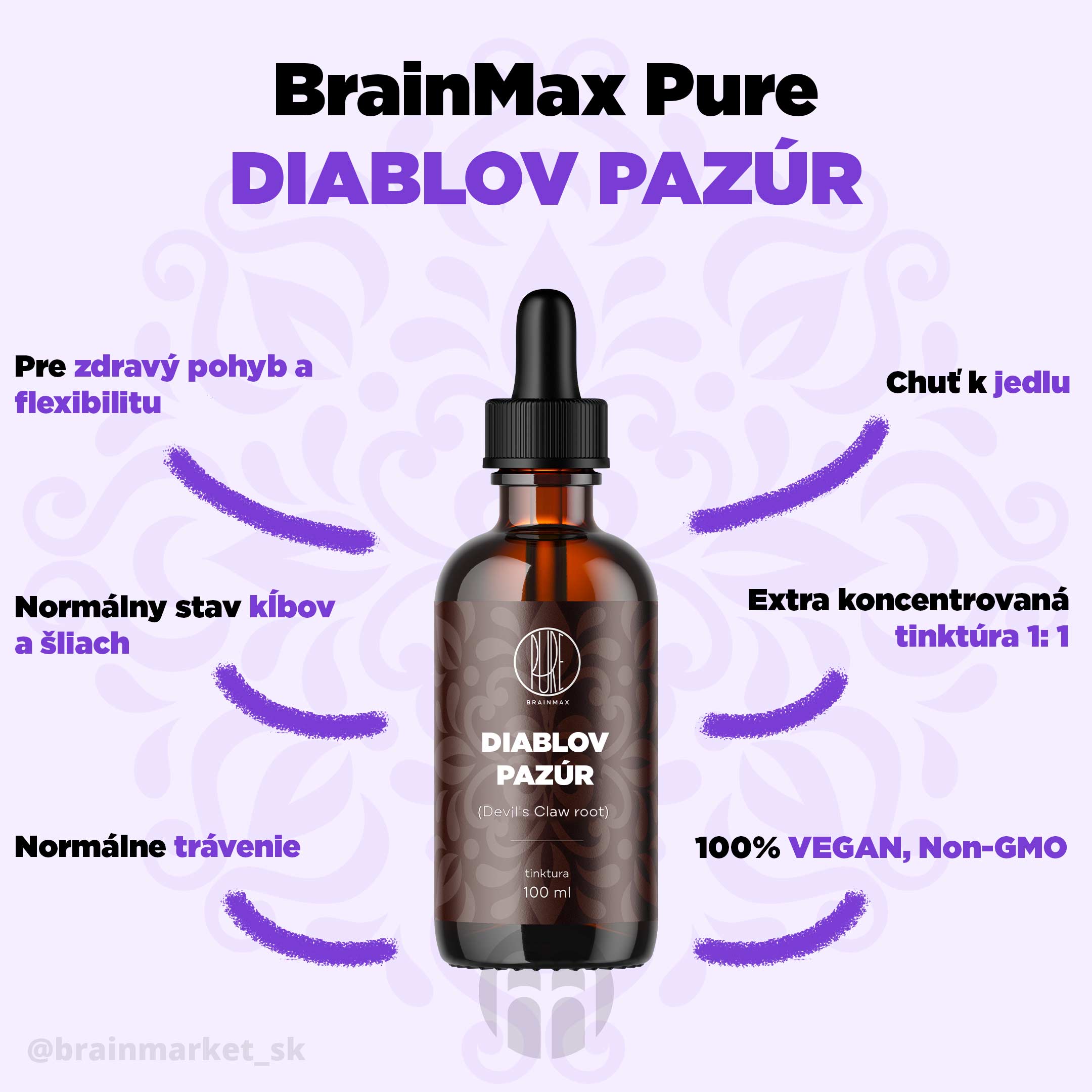 brainmax pure dabluv drap infografika brainmarket sk